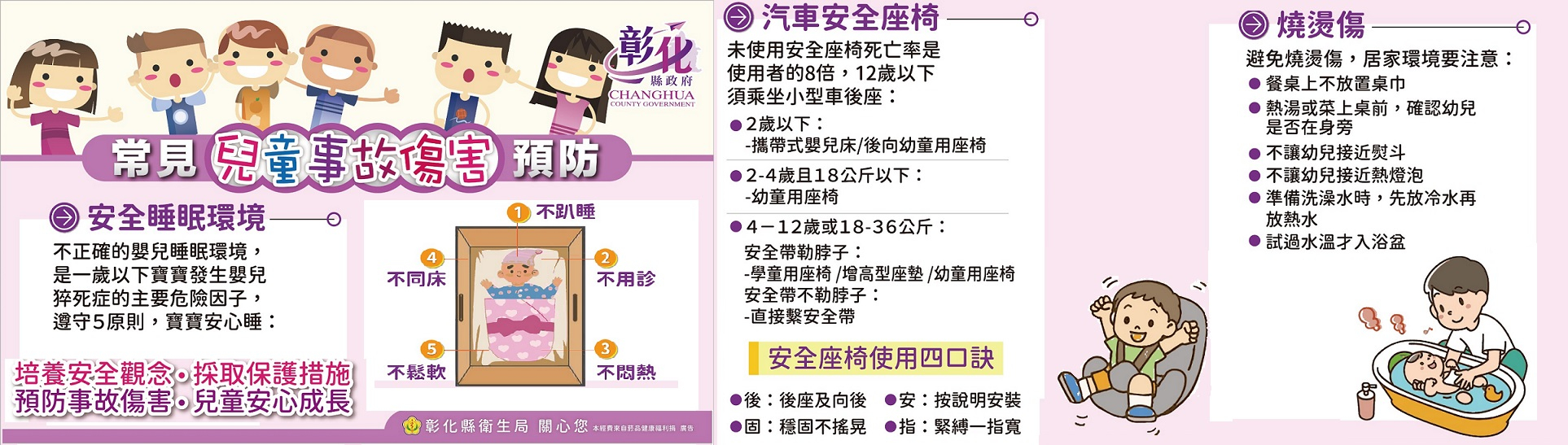常見兒童事故傷害預防