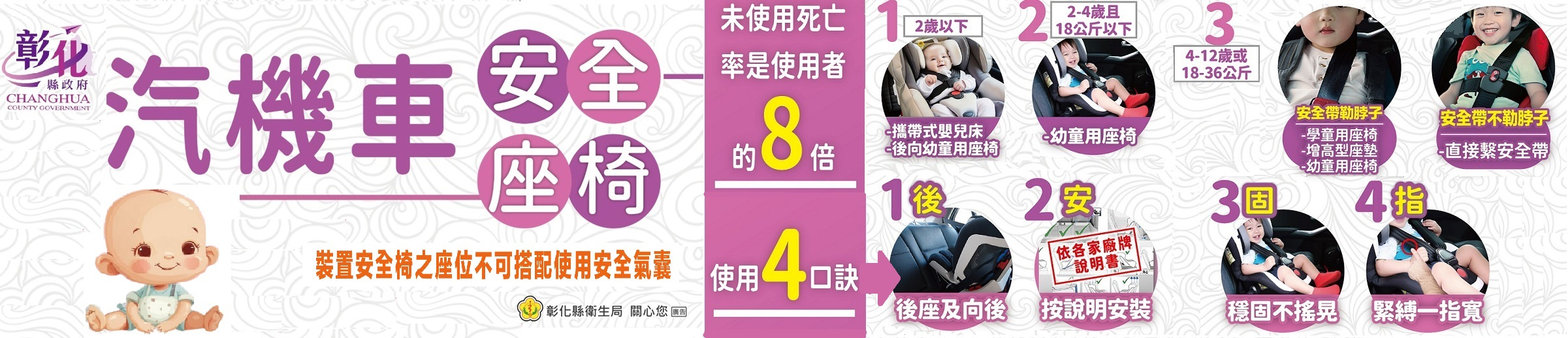 嬰幼兒搭車安全 除了選對汽車安全座椅 「後、安、固、指」與「五大迷思」兼顧